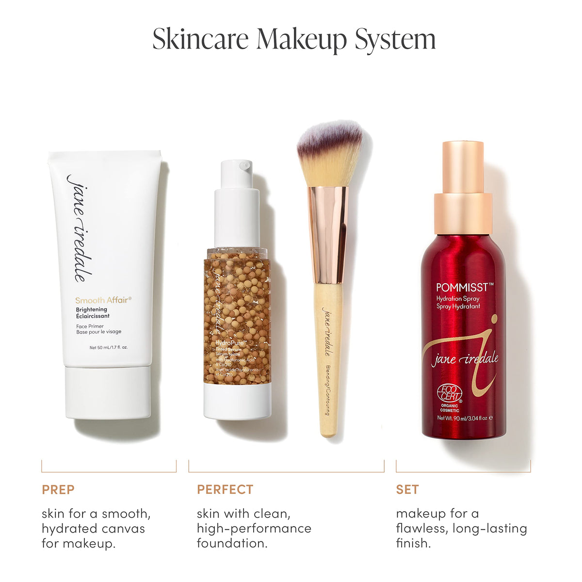 jane iredale before and after comparison showing evened tone and softened lines