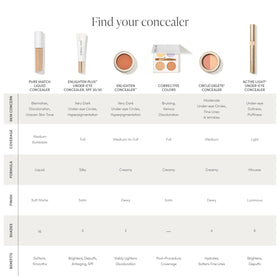 jane iredale in a cosmetics bag ready for touch-ups and long-wear convenience