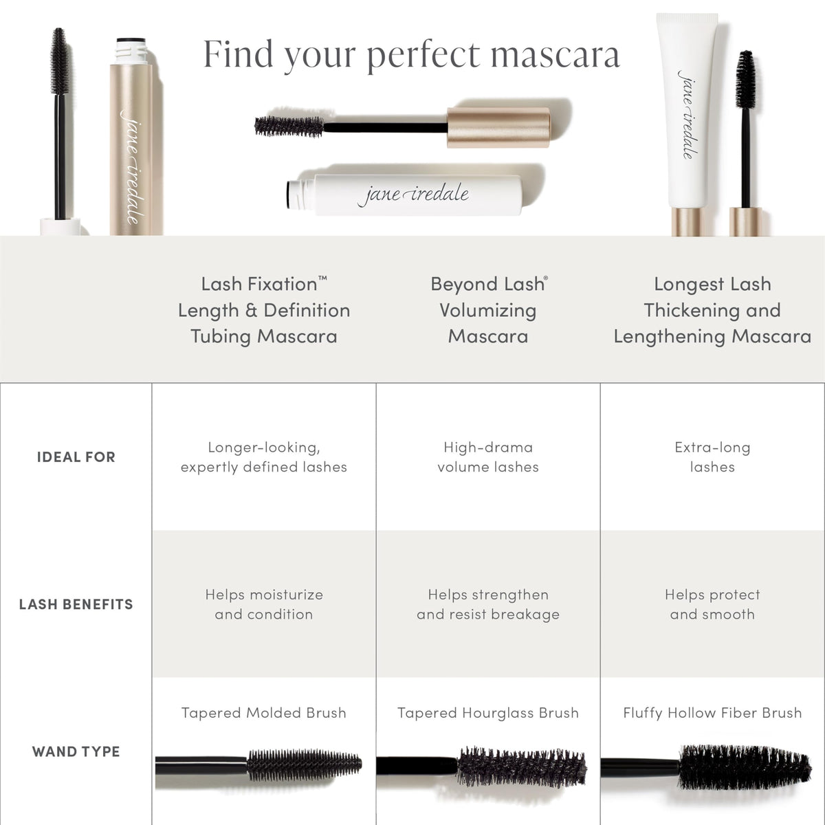 jane iredale lifestyle image with worn mascara for long-lasting confidence