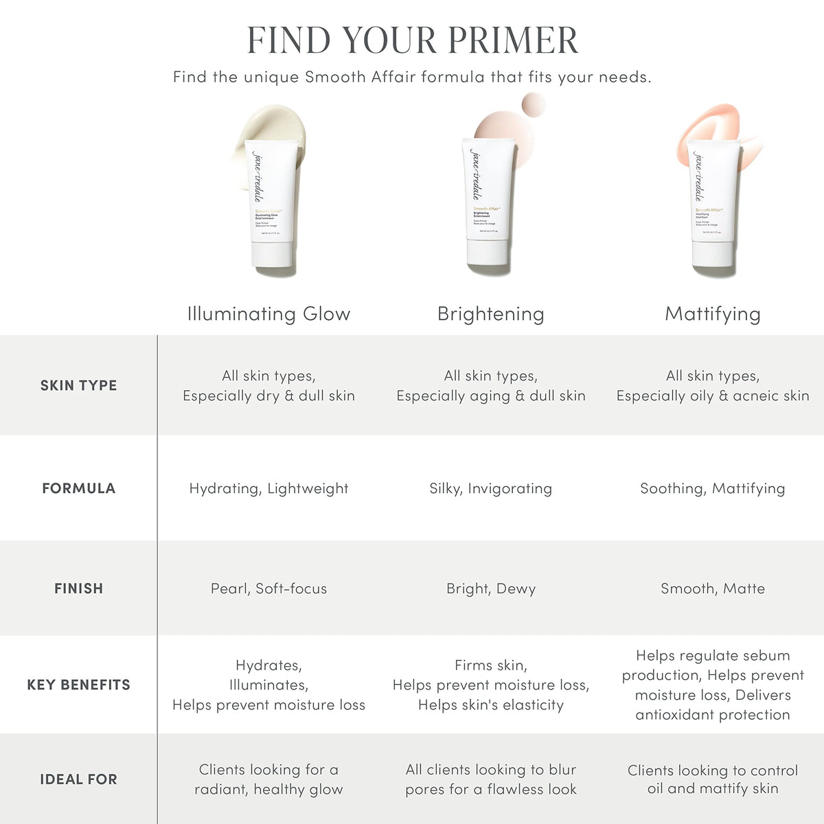jane iredale application on hand demonstrating blendability and luminous finish