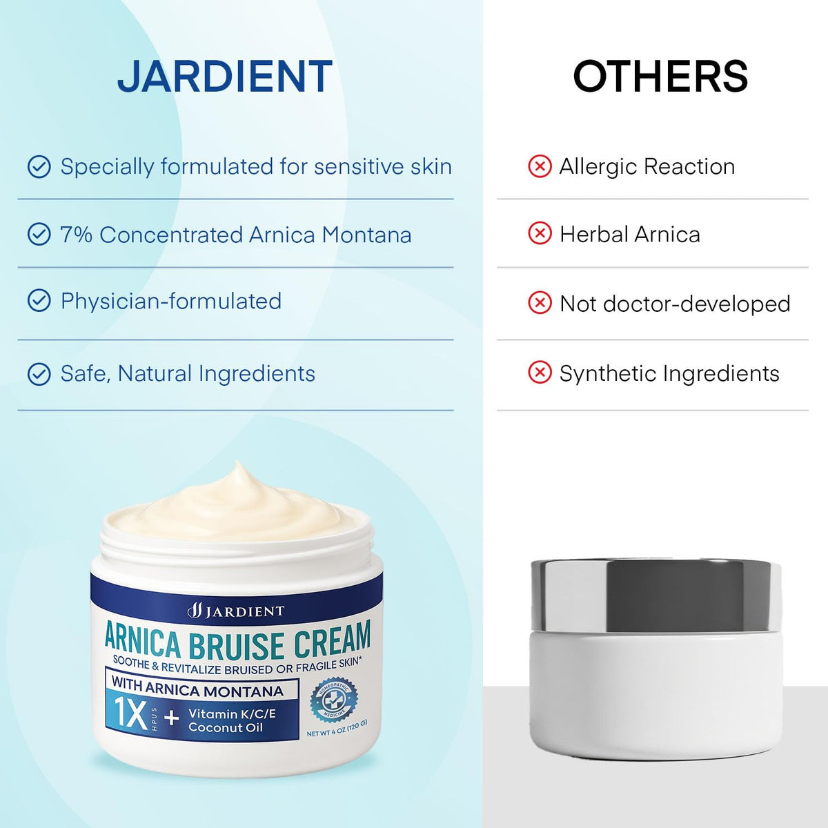 Jardient jar on bathroom vanity illustrating daily routine convenience and neat storage