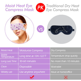 Jekeno mask beside everyday objects showing compact size