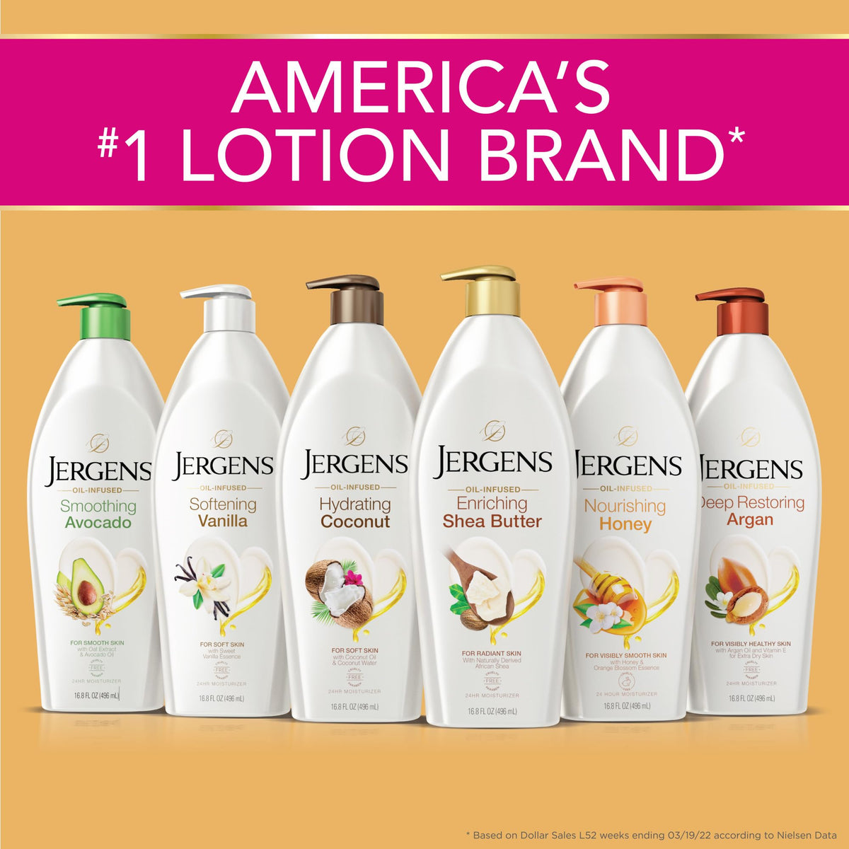 Jergens ingredient label close-up emphasizing dermatologist-tested reassurance