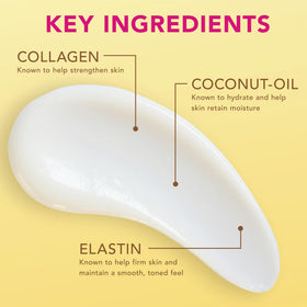 Jergens label close-up listing collagen, elastin and antioxidants