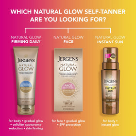 Jergens label highlighting SPF 20 broad-spectrum protection benefit