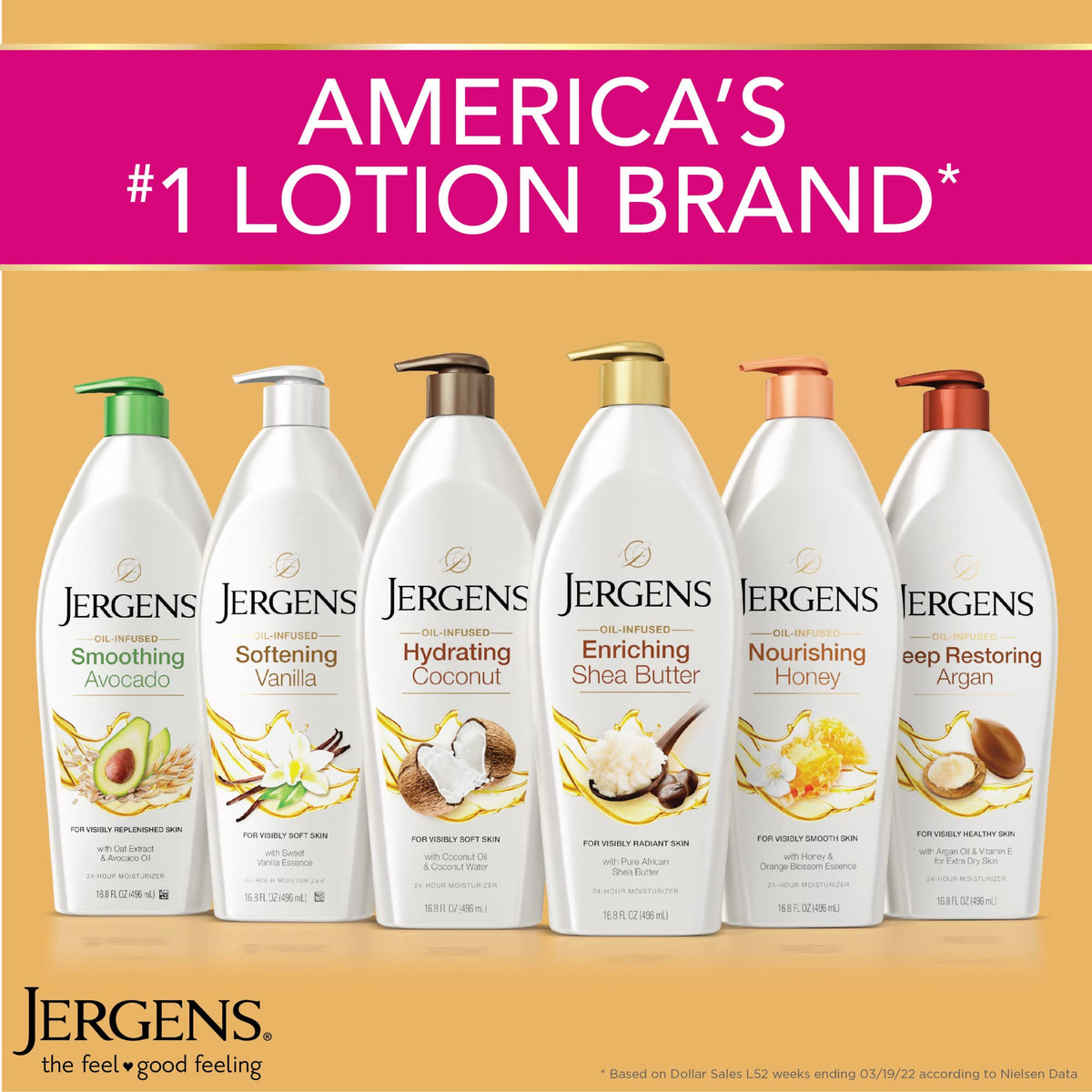 Jergens lotion spread on arm demonstrating softer, more radiant skin
