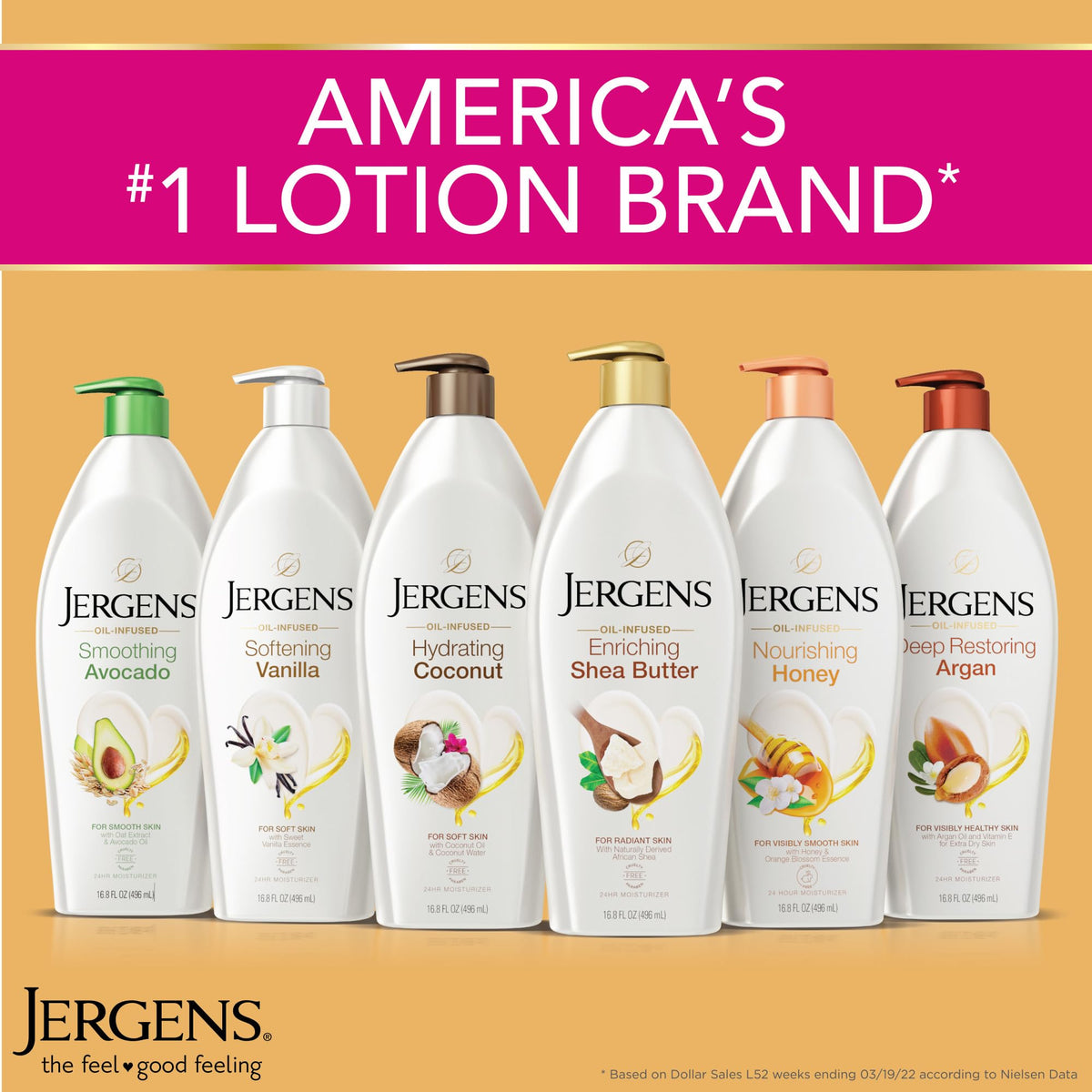 Jergens applying lotion to elbow showcasing intense hydration benefit