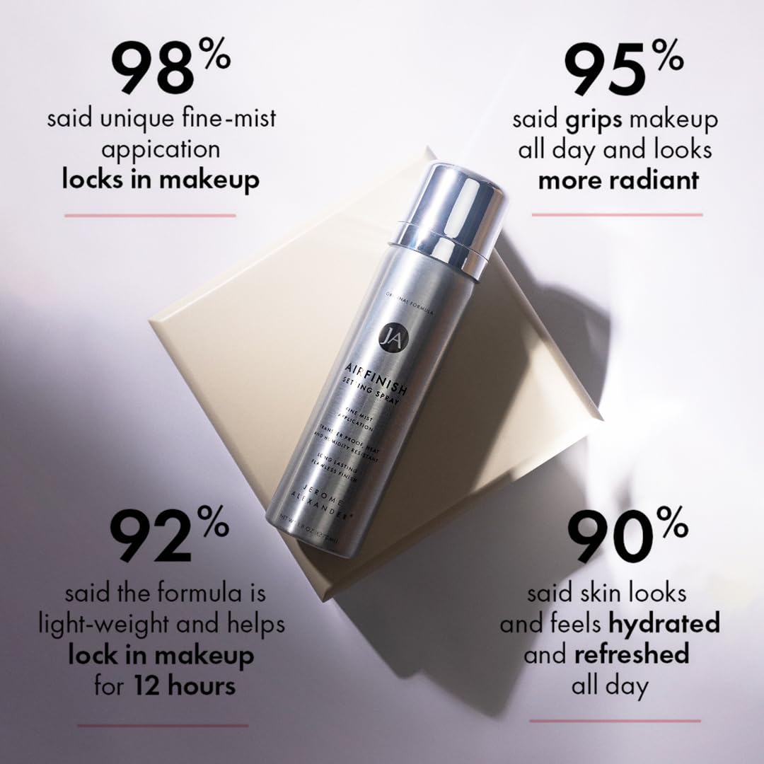 Jerome Alexander evening lifestyle shot featuring durable makeup for long nights
