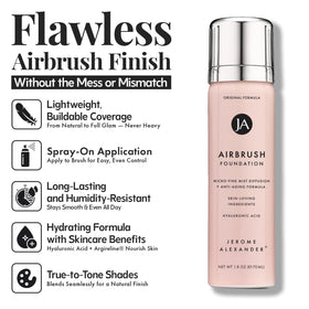 Jerome Alexander mist spray closeup demonstrating even microfine coverage benefit