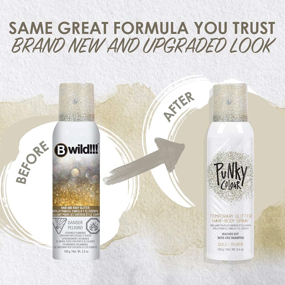 close-up of gold and silver spray nozzle and fine glitter particles for even coverage