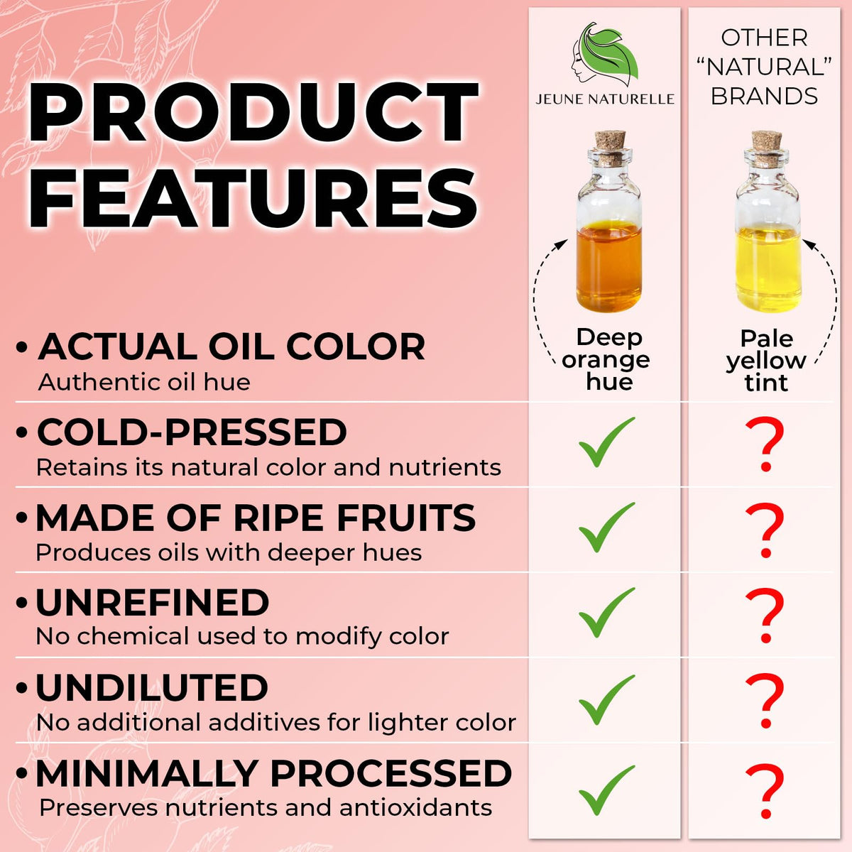 Jeune Naturelle oil drops applied to cheek demonstrating nourishment and easy absorption