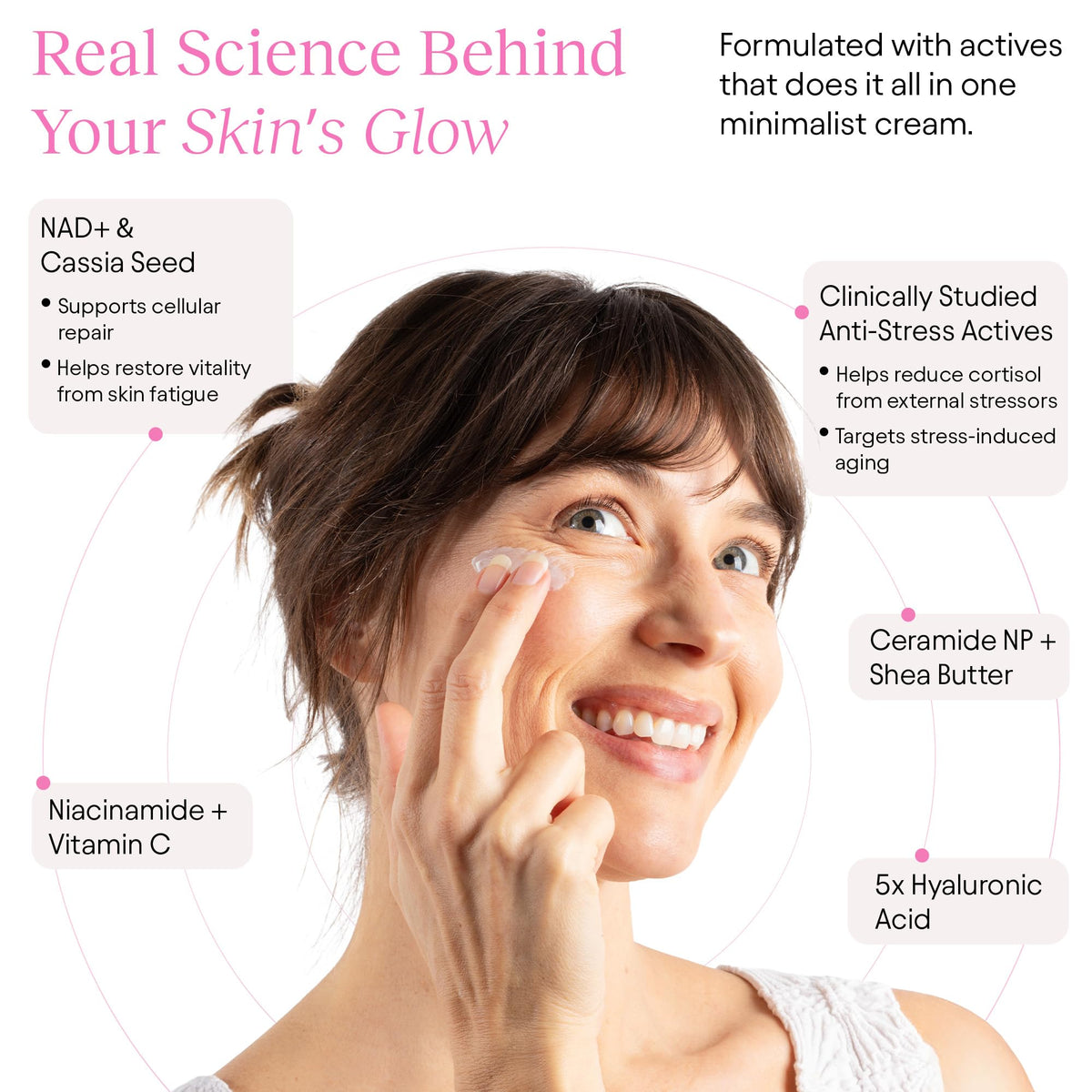 JiYu ingredient highlight with NAD and hyaluronic acids for visible hydration
