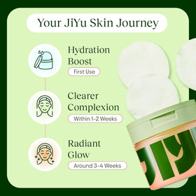 JiYu snail mucin ingredient spotlight, promoting moisture and smoother texture