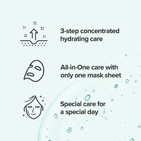 JMsolution sheet mask saturated with serum demonstrating intensive moisture delivery