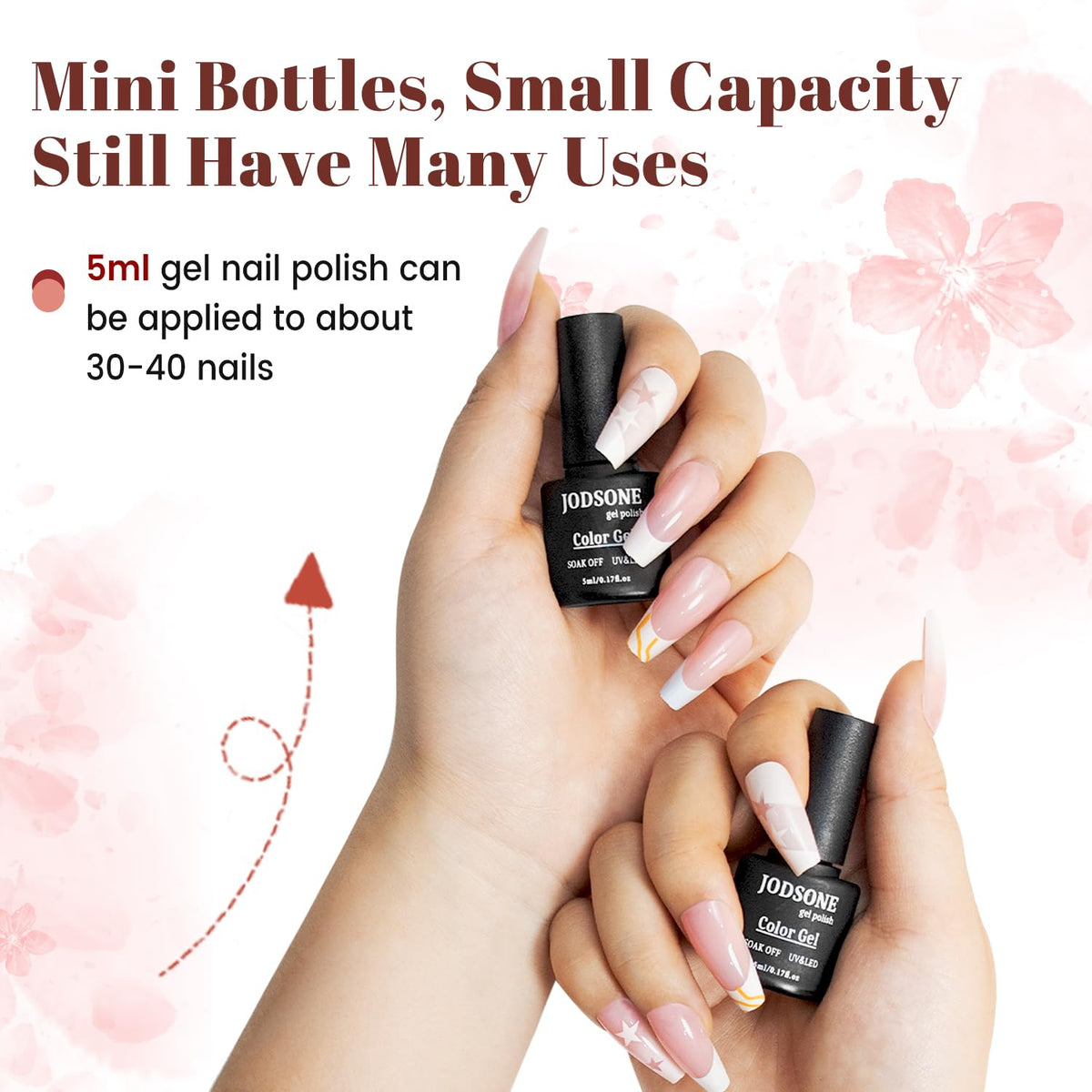 JODSONE size comparison with hand illustrating 5ml bottles and compact portability