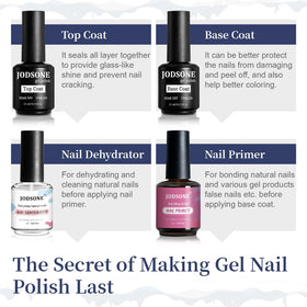 JODSONE nail dehydrator drop on nail demonstrating oil removal for better adhesion