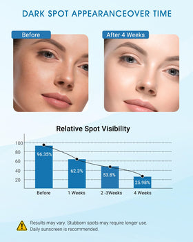 joefuud lifestyle shot of person applying serum to neck and face for even tone