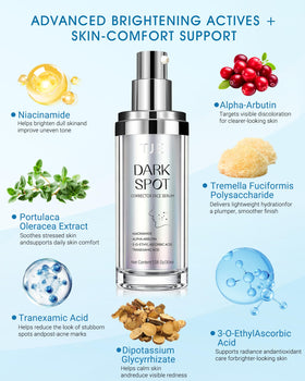 joefuud dropper releasing lightweight serum showcasing smooth texture and fast absorption