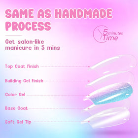 Jofay Fashion application steps being performed showing quick stick-on fit and secure adhesion