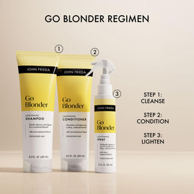 Model with refreshed blonde hair after John Frieda use highlighting enhanced shine