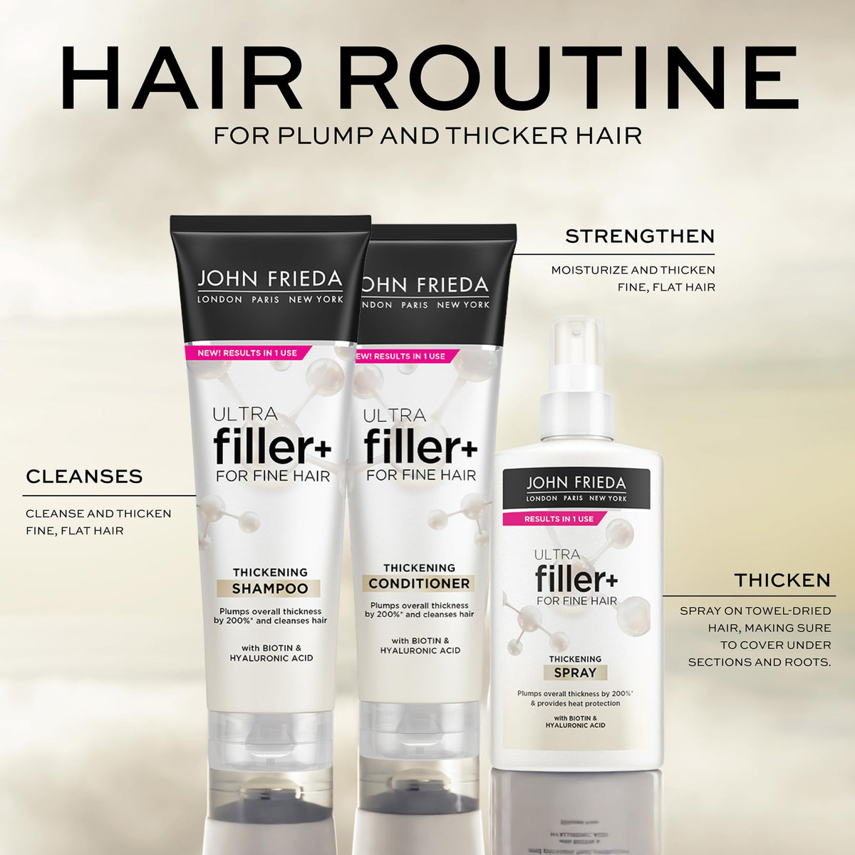 John Frieda bottle next to biotin and hyaluronic visuals for strengthening benefit