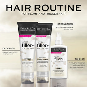John Frieda bottle next to biotin and hyaluronic visuals for strengthening benefit