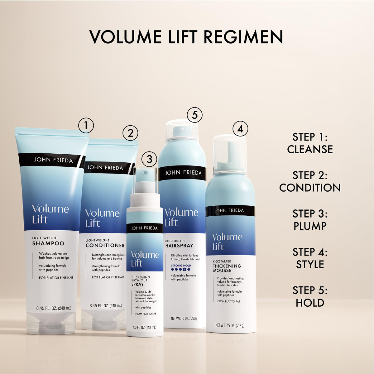 John Frieda lifestyle bathroom counter with product for daily routine