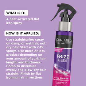 John Frieda close-up of smoothed strand highlighting glossy finish