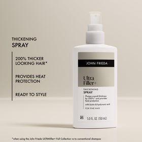 John Frieda bottle in hand showing 5 fl oz size and scale