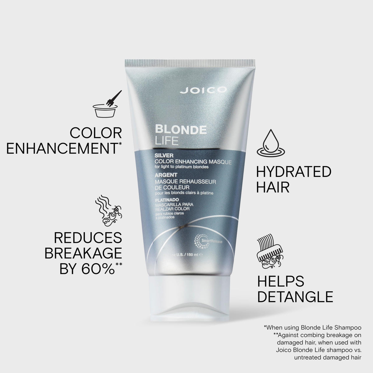 Joico Blonde Life masque creamy texture close-up for rich hydration benefit