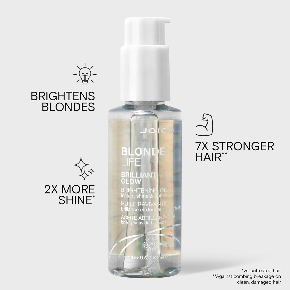 Joico oil drop on fingers, silky texture provides smooth finish