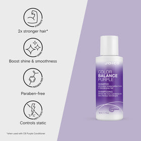 Joico ingredients close-up with rosehip oil and green tea for protection