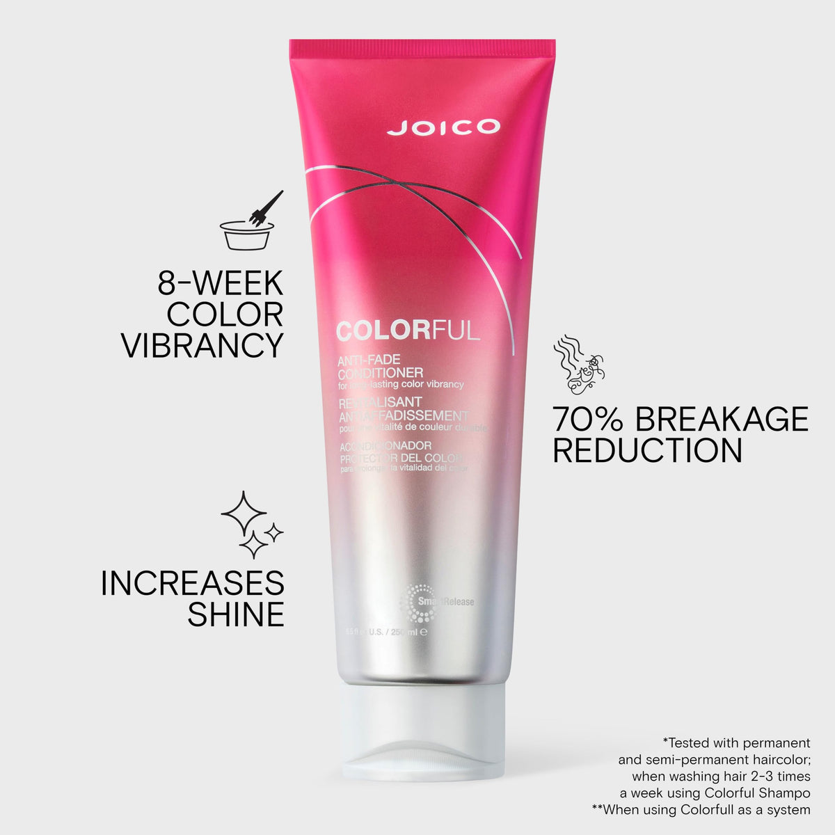 Joico label close-up with ingredient callouts, emphasizing camellia oil and pomegranate benefits