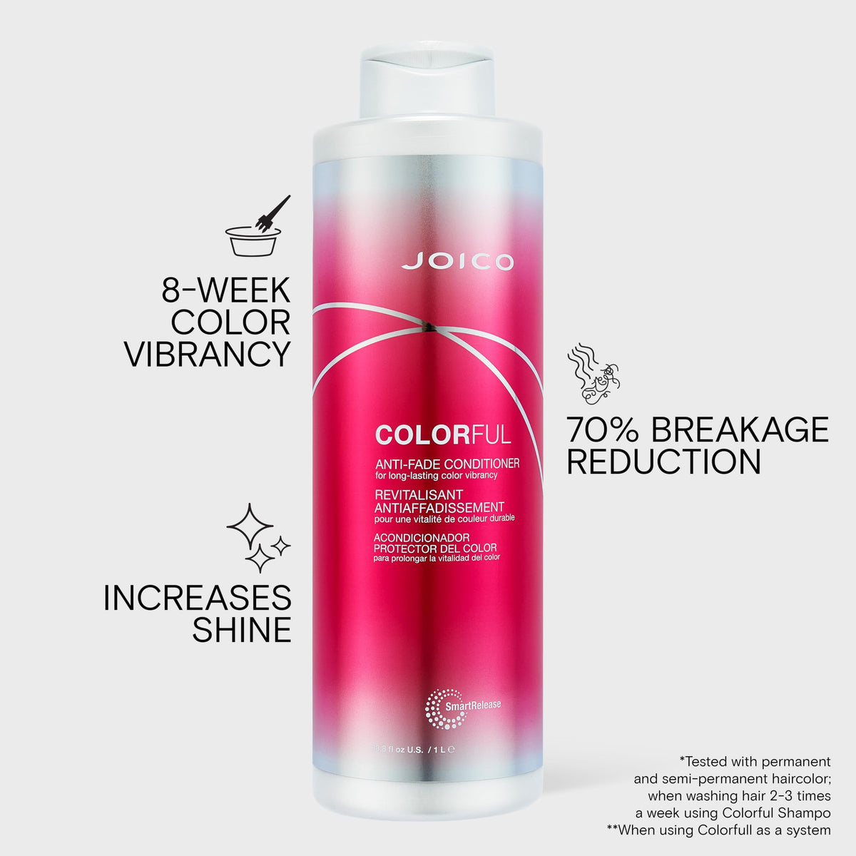 Joico pump top detail for easy dispensing and convenient use