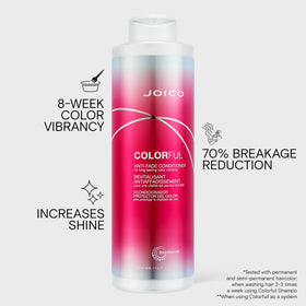 Joico pump top detail for easy dispensing and convenient use