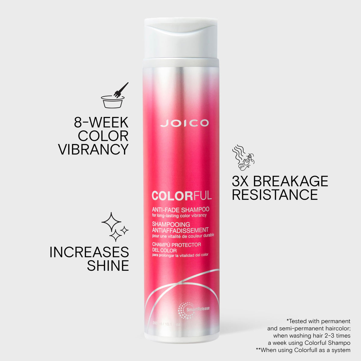 Joico shampoo lather close-up highlighting creamy foam and gentle cleanse