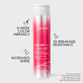 Joico shampoo lather close-up highlighting creamy foam and gentle cleanse