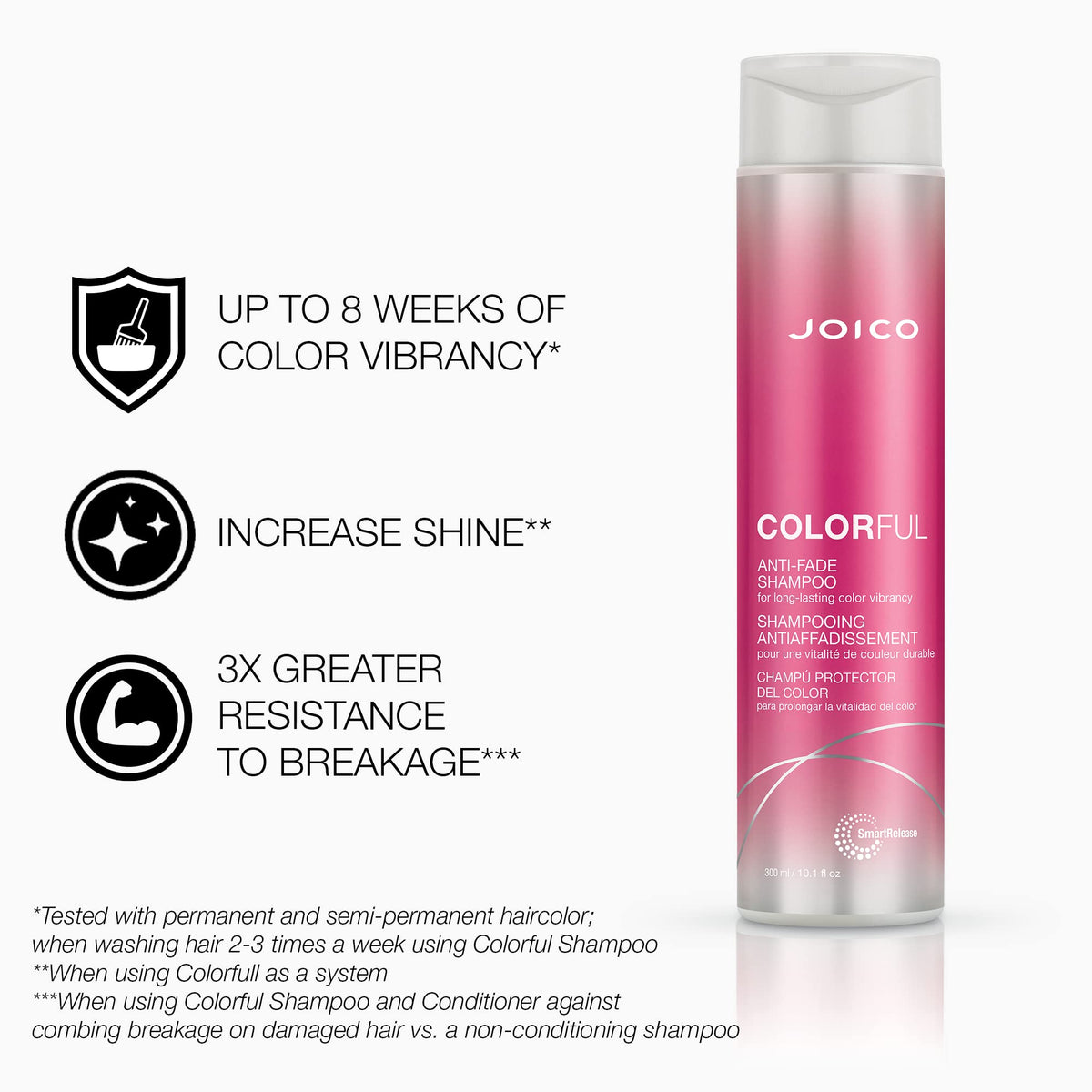 Joico conditioner pump close-up highlighting easy dispensing and smooth finish