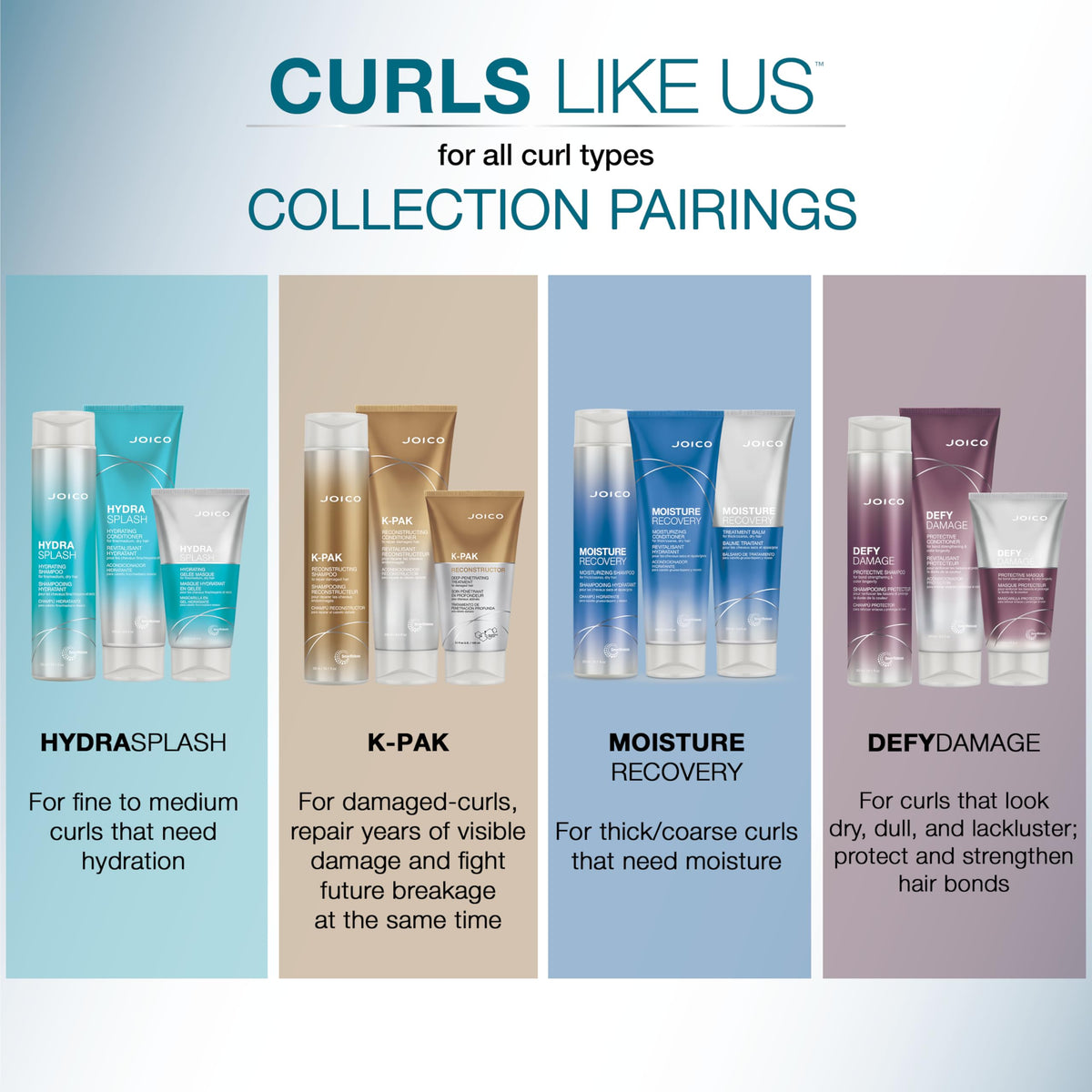 Stylist diffusing curls with Joico cream in hair to show heat styling and thermal protection benefits