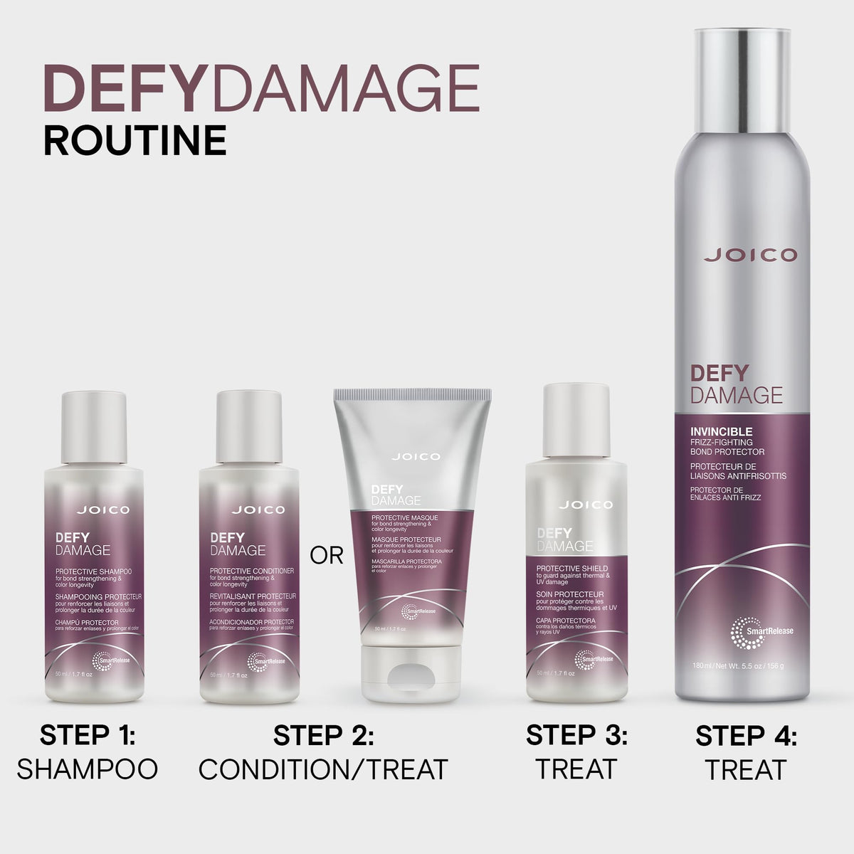 Joico Defy Damage next to common travel items showing compact, travel-friendly size