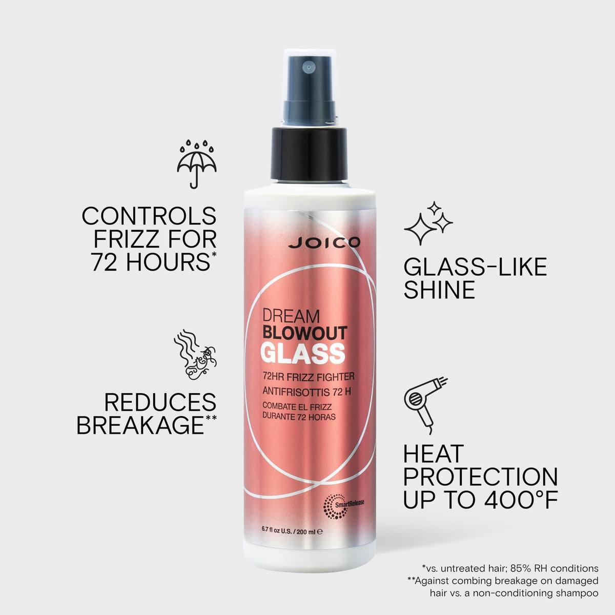 Joico serum texture on fingers showing lightweight finish