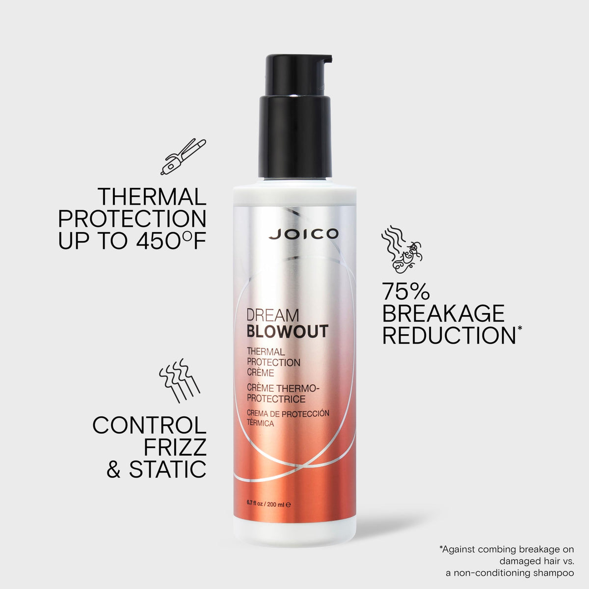 Joico bottle dispensing crème from pump, showing easy application and controlled amount