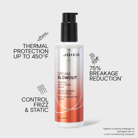 Joico bottle dispensing crème from pump, showing easy application and controlled amount