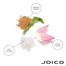 Joico shampoo and conditioner in shower scene for routine use benefit