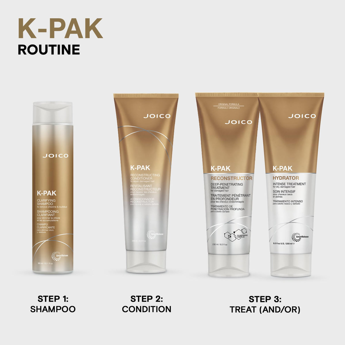 Joico K-PAK bottle poolside lifestyle shot showing chlorine removal benefit