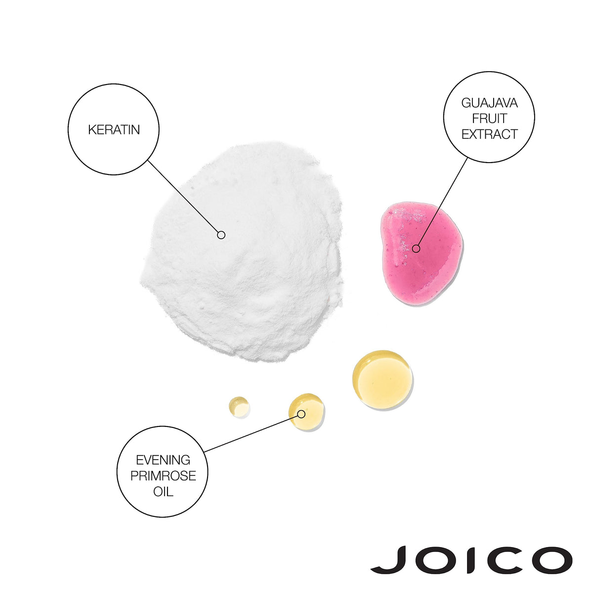 Joico conditioner cream close-up showing smooth lightweight texture