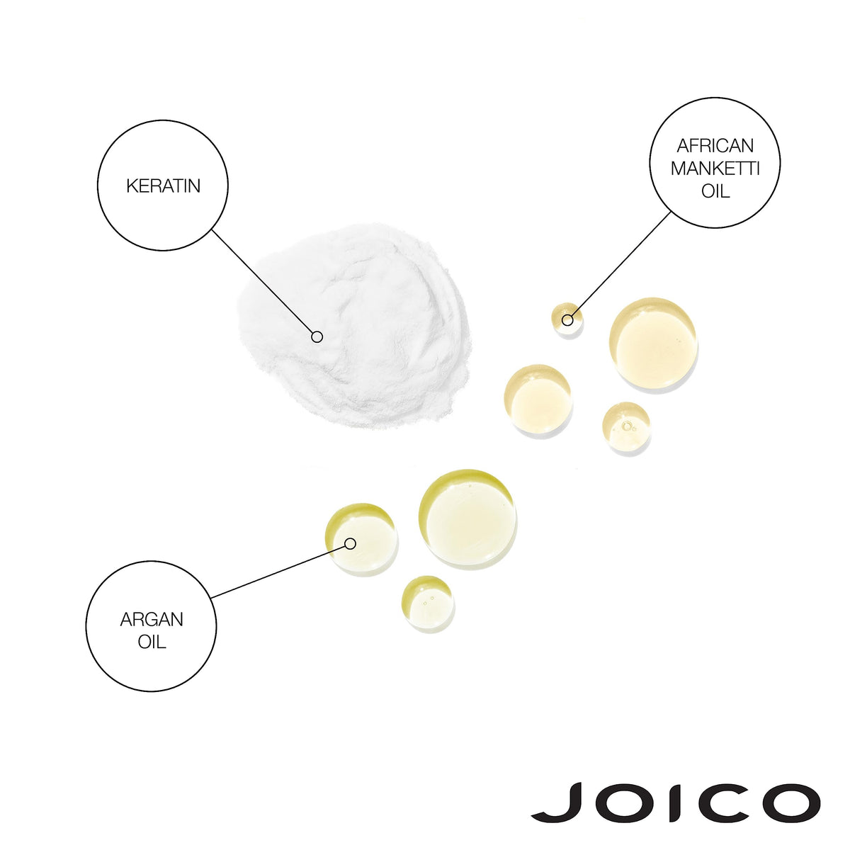 Joico duo staged in bathroom conveying daily color-care routine