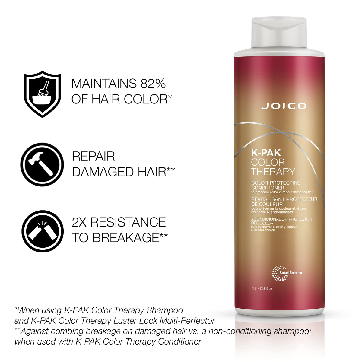 Joico K-PAK shampoo lather in hand demonstrating effective gentle cleansing