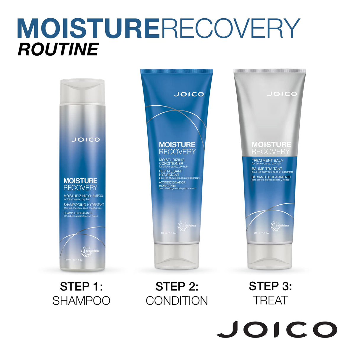 Joico styled hair after use displaying smoother, shinier results