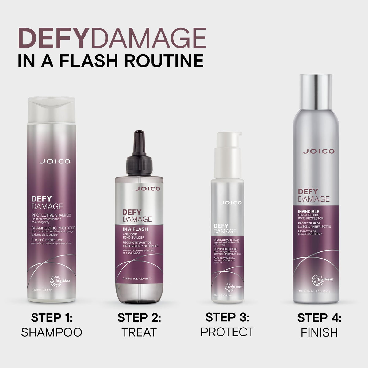 Joico product staged in shower setting showing convenient routine benefit